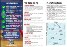 Basic Netball Rules Handout
